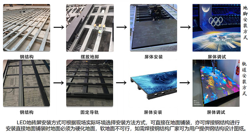 P2.5互动地砖屏源头批发厂家(图11)